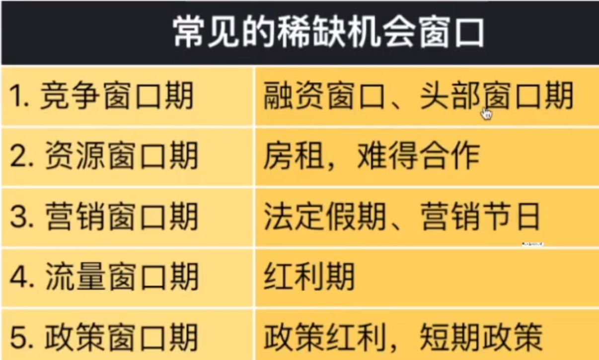 稀缺窗口.png