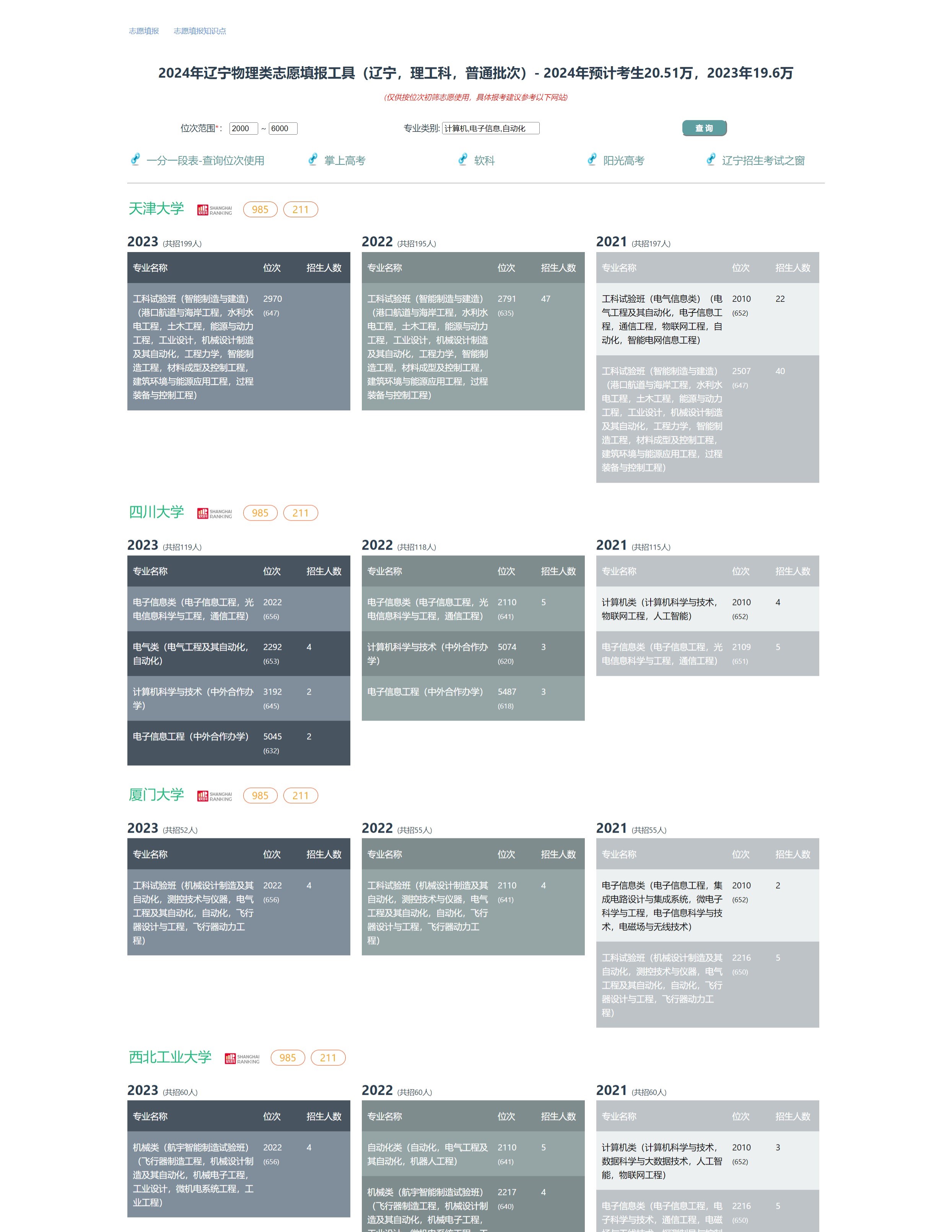 gaokao-tool-snapshot.jpg